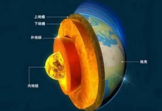 地?zé)崾窃趺葱纬傻模績(jī)?nèi)蒙古能建設(shè)大型發(fā)電廠嗎？-地?zé)豳Y源開(kāi)發(fā)利用-地大熱能